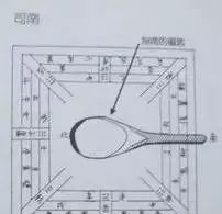 释玄堂：算命是一种历史悠久的算命方法