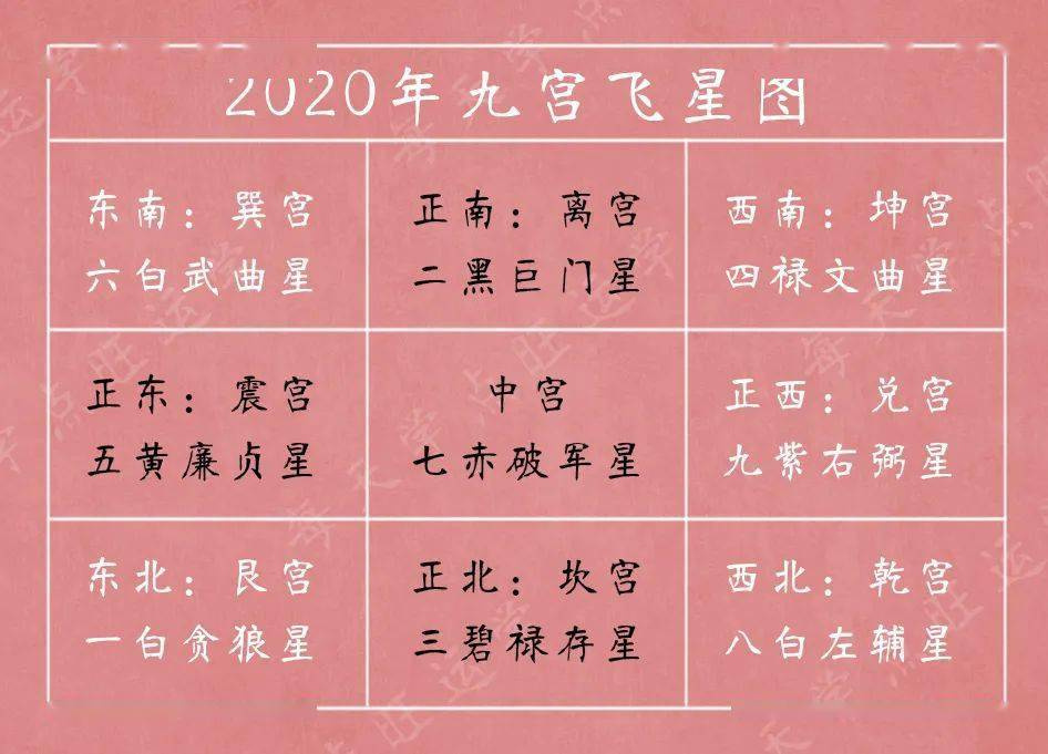 同样的房子，不同的人住进去的效果完全不一样