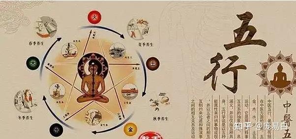 偏枯风水堂:偏枯的八字是什么意思?