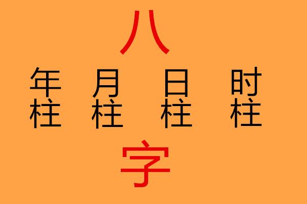 四柱八字免费查询工具，轻松获取取名字大全！！