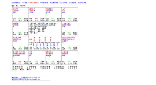 紫微斗数怎么排命盘