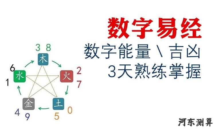 周易数字20的吉凶如何判断呢？探讨周易吉凶判断