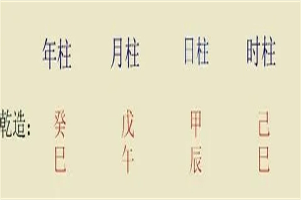 ​八字时柱看后代信息.jpg