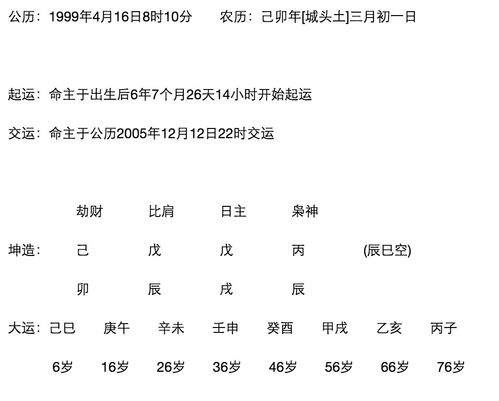 生辰八字婚姻免费测试