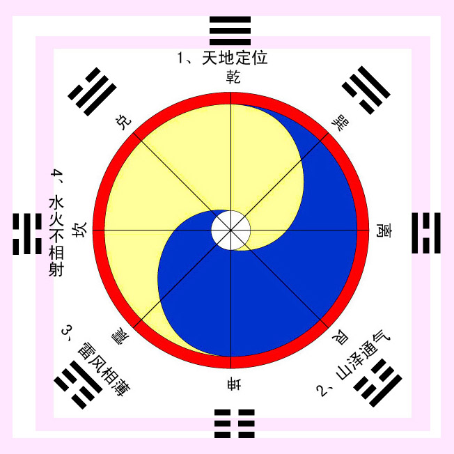 （知识点）太极如水——形意如山