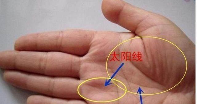 手相图解：看上的9大财富纹