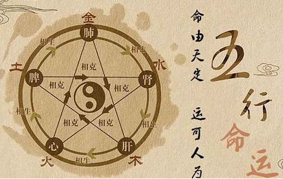 风水堂：什么是八字上位八字格局