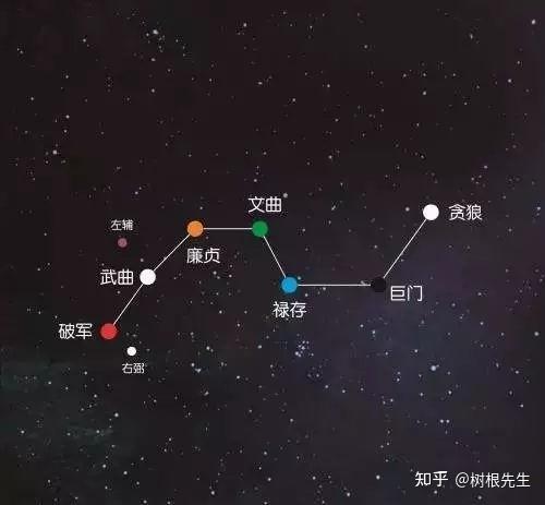 算卦算卦，到底算的是什么卦？