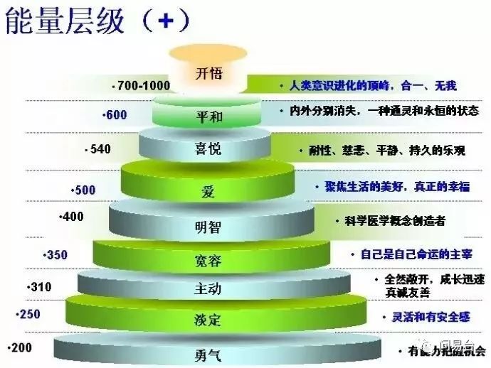 风水堂：免费四柱八字排盘神巴巴