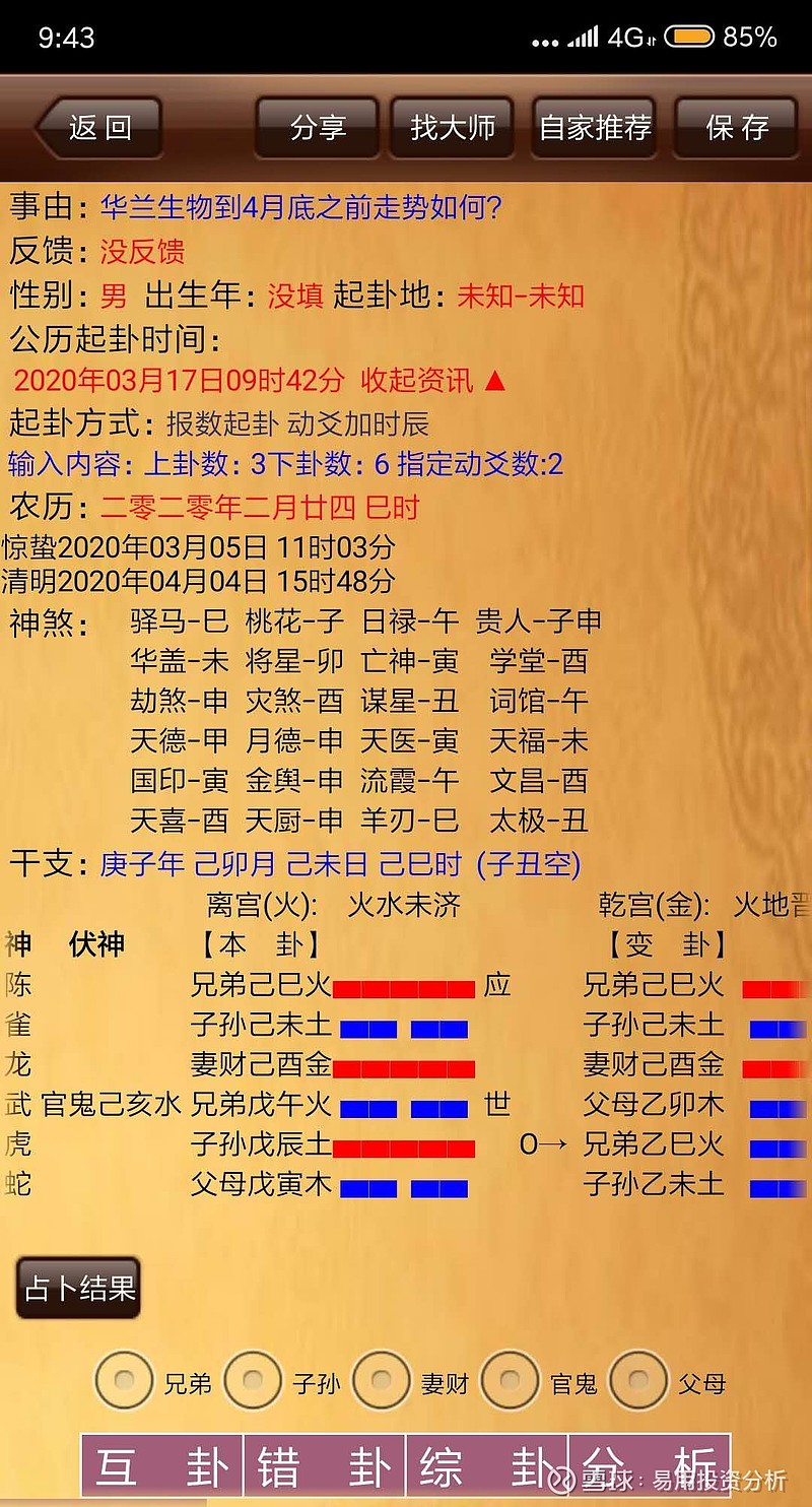 风水堂:瞎先生的八字命理学