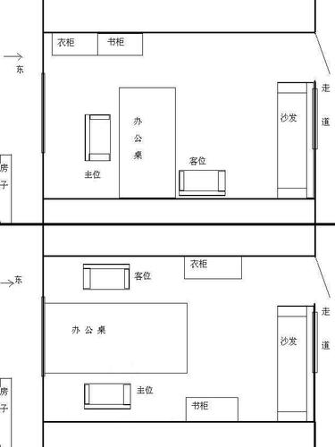 把风水放在办公桌上，朝东向西东西风水最好