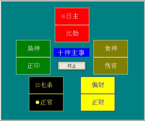 八字网入门知识包括:八字入门,基础知识