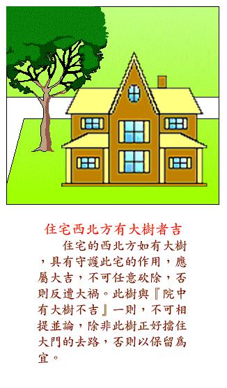 宅基地风水知识图解宅基风水应该如何去选择农村宅基