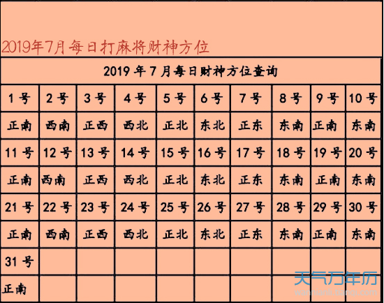 办公室风水布局的13个要点，让你在工作中事半功倍