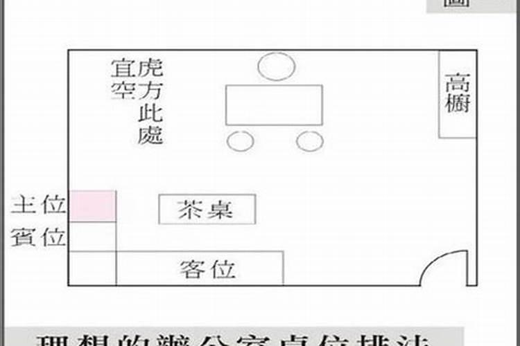 坐东南朝西北的办公室风水怎样？办公室可以坐东朝西好不好