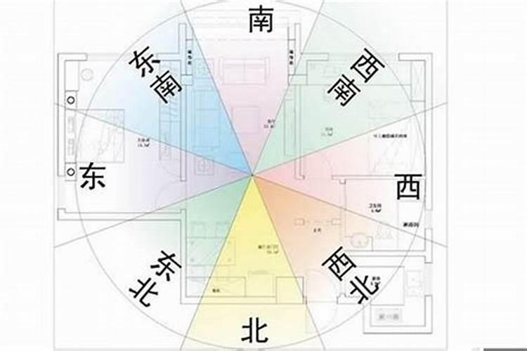 坐东南朝西北的办公室风水怎样？办公室可以坐东朝西好不好