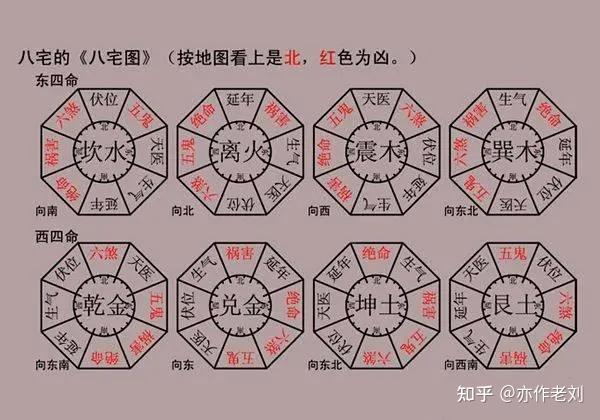 行业乱象一线下销声匿迹，线上最强嘴炮风水