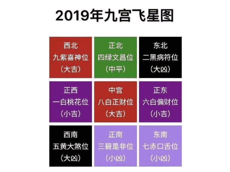 古人是如何用八字来断人生死的呢?大揭秘