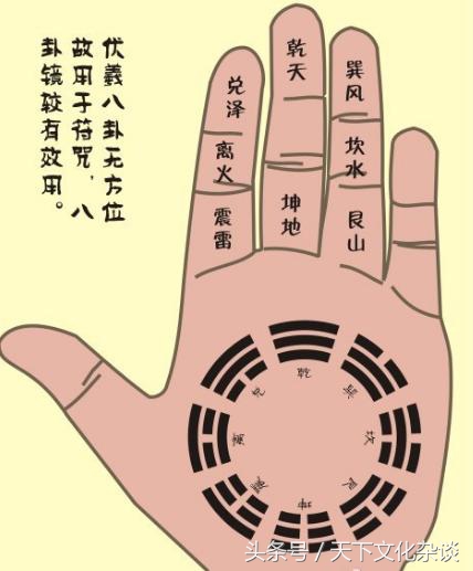 花鼓戏《王瞎子算命》：用“刀”压“口”，就会“走”人测字