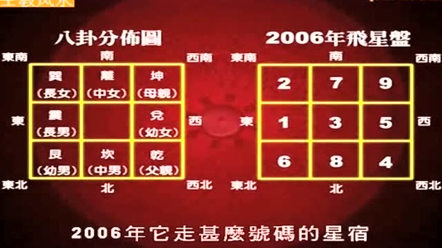 1970年10月21日巳时生辰八字命运分析：八字分析