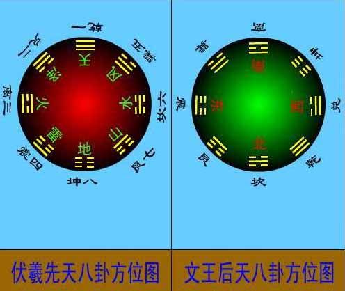 （李向东）怎样选六十甲子吉日口诀背诵技巧？