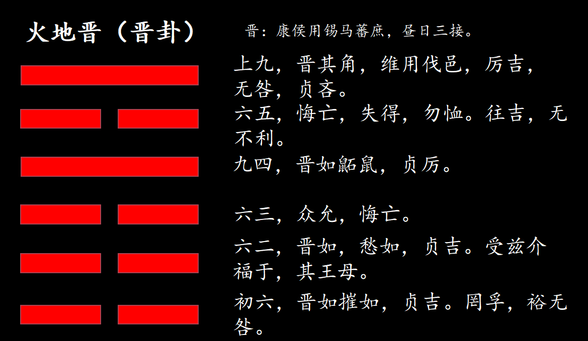 2015年事业单位考试《综合素质》每日一练