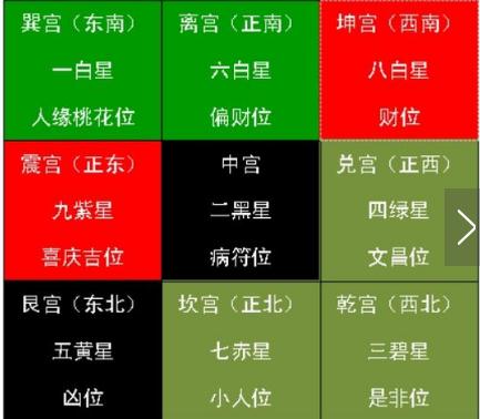 老铁风水堂:生辰八字测幸运数字八字