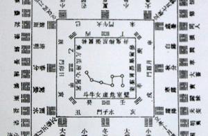 历法知识最科学的历法——中国农历农历，你认识几个？