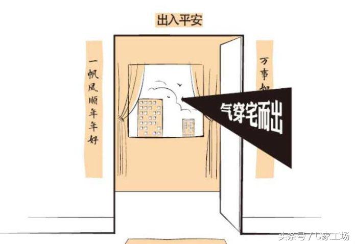 支持派风水学也叫居住环境学，要不要信风水？