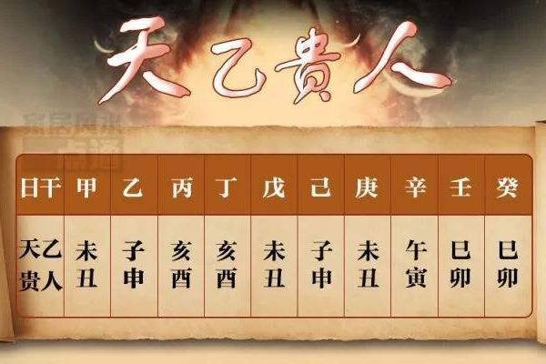 风水堂:八字从弱格局看官运