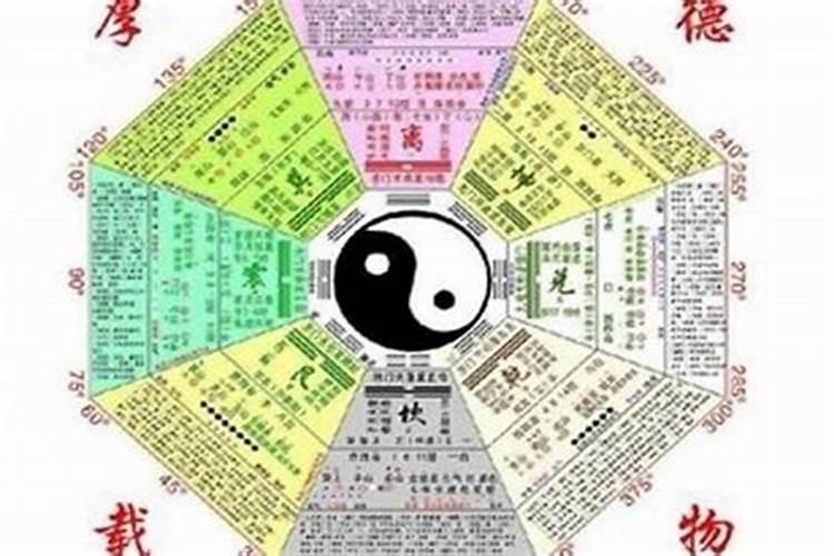 哪个八字排盘软件最好用？