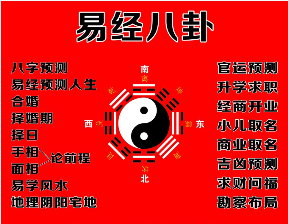 生辰八字起名的技巧有哪些？有什么作用？怎么办？