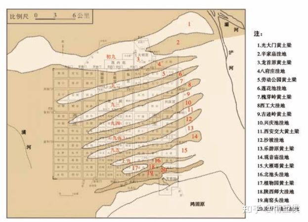 什么是六爻卦 隋大兴城自营建到开皇三年（583年）