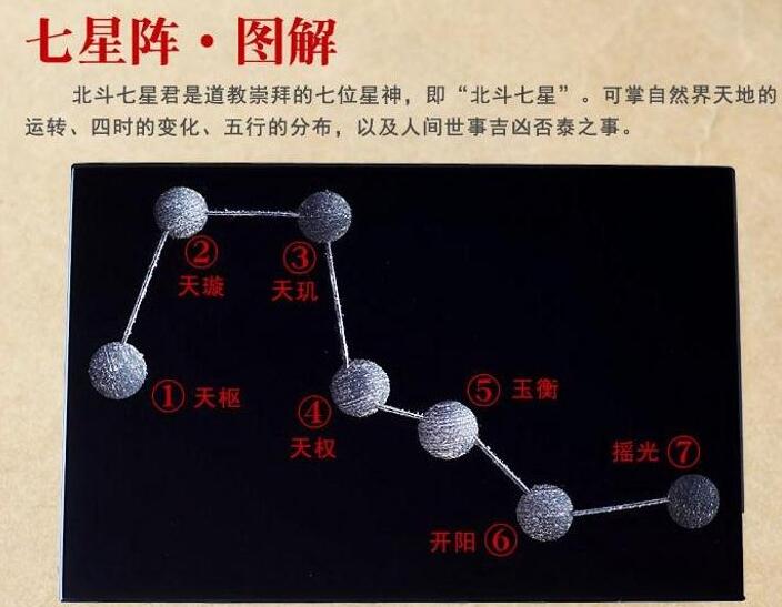 2023年九宫飞星图详解，看完你就知道了