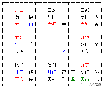 2019年4月5日—5月6日旬首戊旬空戌