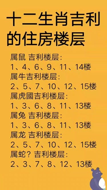 慈世堂：选楼四不宜，注意这些风水