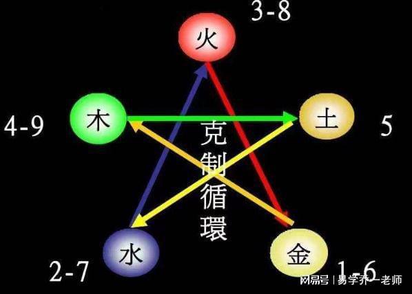 21层楼不适合住哪个属相？属相鸡生肖住21楼吉祥吗