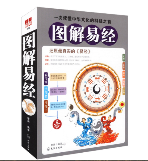 读过《周易大全》的人又分两种：读懂和没读懂的