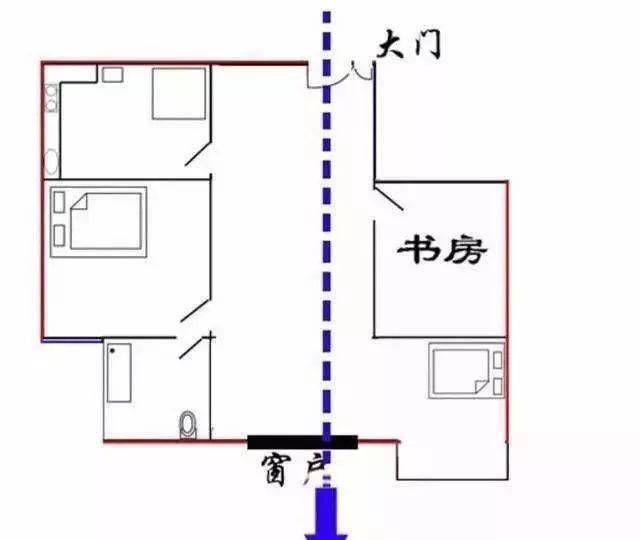 （知识清单）人教版新教材风沙地貌课标内容核心素养