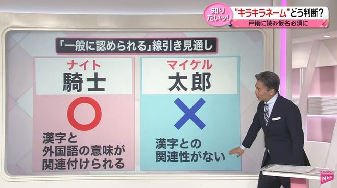 10年“生肖交接”，日本人是怎么解决的？