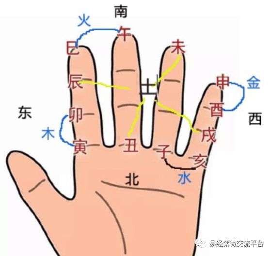 茶叶网：巳午未三会火局的含义吗？