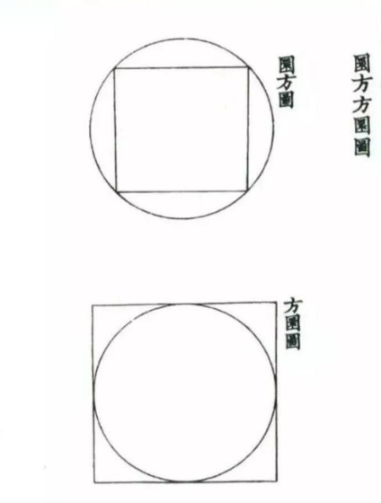 《周易》卦序的人，为什么要分成两篇？