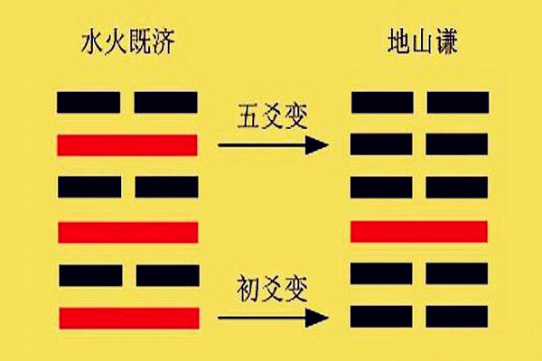 风水堂:用之兴者从此不得不信风水