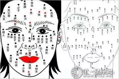 女人面相痣图解大全，脸上长痣代表什么意思？