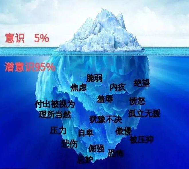 心理学解梦播报：梦是潜意识打开的一扇窗户