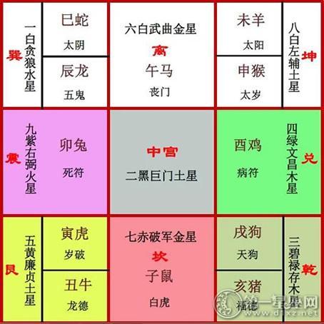 风水堂:八字不成格局的人