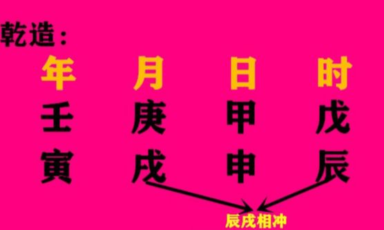 风水堂:八字不成格局的人