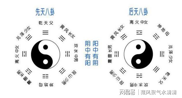 自然风水与商贸经济发展规律的关系——商贸交易