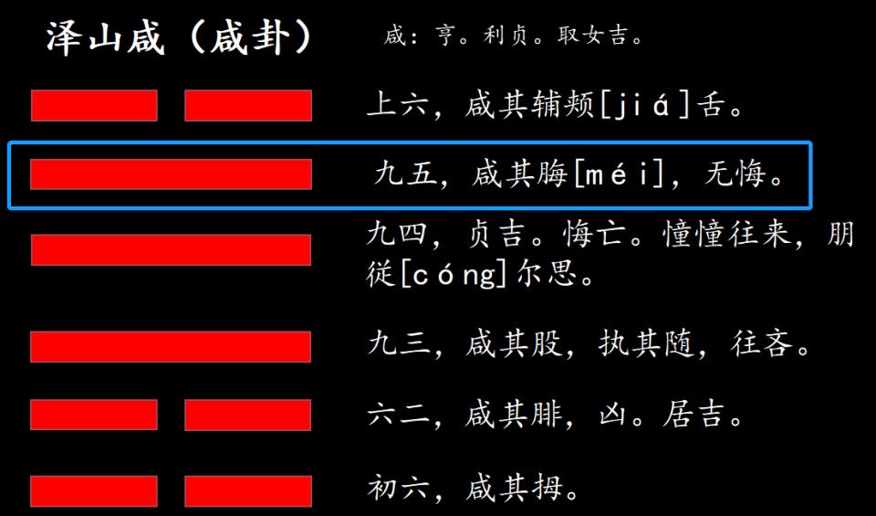 风水堂:八字算命怎么样周易八字