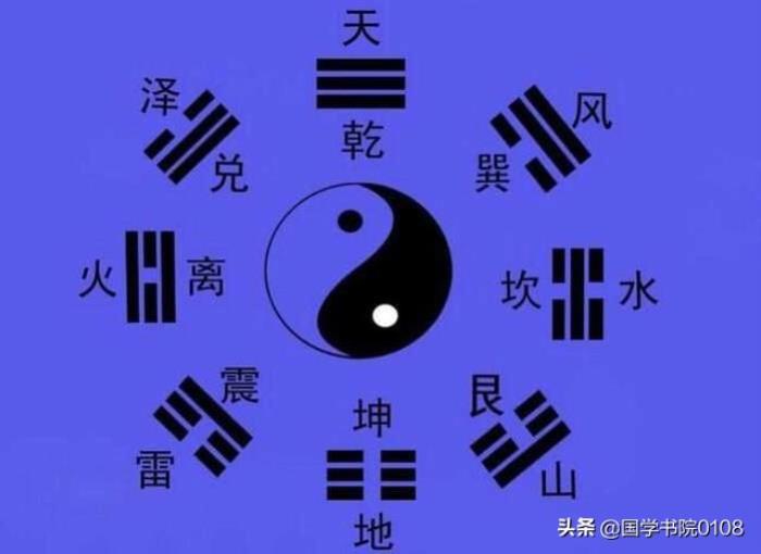 （知识点）“天干地支”是什么意思？你知道吗？